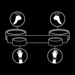 FETISH SUBMISSIVE - BARRA SEPARADORA BONDAGE CON FORRO DE NOPRENO