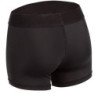 CALEXOTICS - ARNES ESTILO BOXER S/M