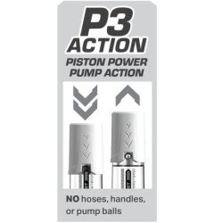 PUMP WORX - MÁXIMO REFUERZO BLANCO