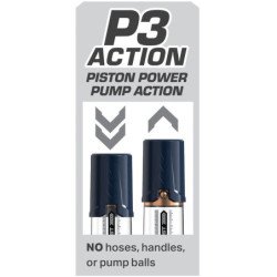 PUMP WORX - AZUL DE MÁXIMO IMPACTO