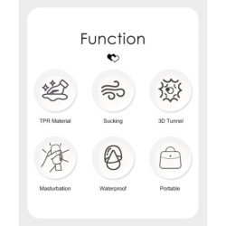 PRETTY LOVE - CRYSTLE MASTURBADOR DOBLE ENTRADA