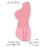 DESEO OCULTO - JUGOSO MASTURBADOR VAGINAL Y ANAL DOBLE D 5 KG