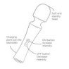 ROMP - PRESTO MINI WAND VIBRATOR FLEXIBLE HEAD GREEN